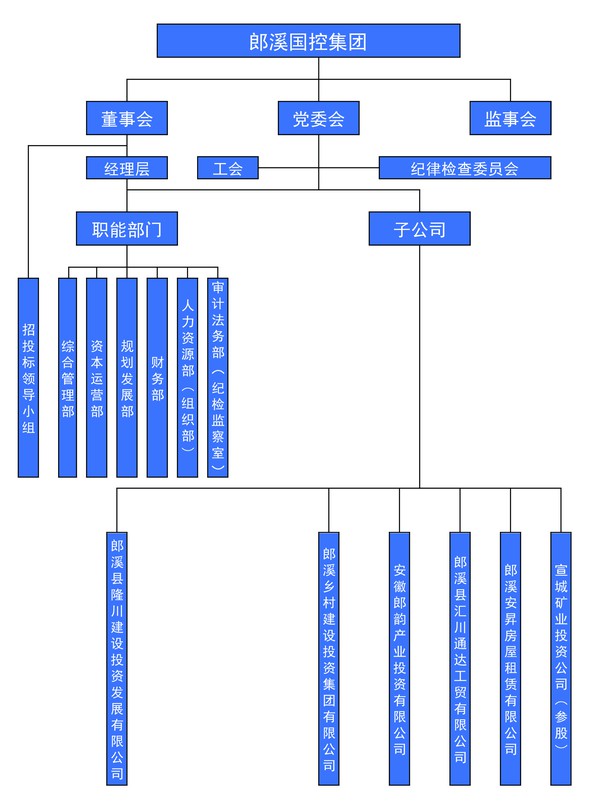 dceb6c96862f275bec487012fb3e38c3.jpg